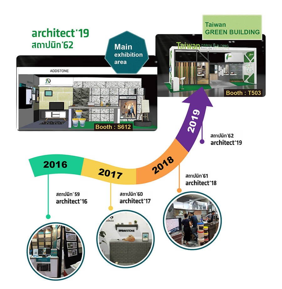 ADD STONE Architect'16 ~ Architect'19