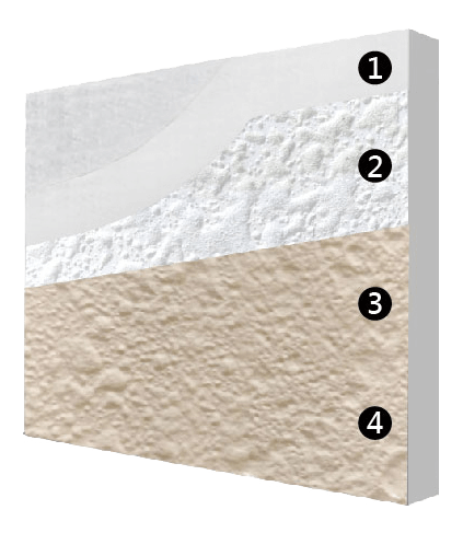 The ADD STONE Gravel Faux-Stone Coating System consists of four different functional coatings.